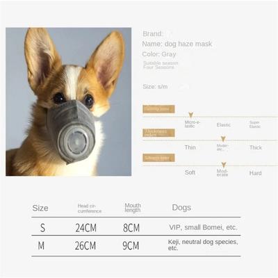 3PCS Anti-fog Haze Pet Dog Mask Outdoor Gray 4 Layers Mouth Mask Anti Dust Gas Pollution PM2.5 Filter Dog Accessories Supplies