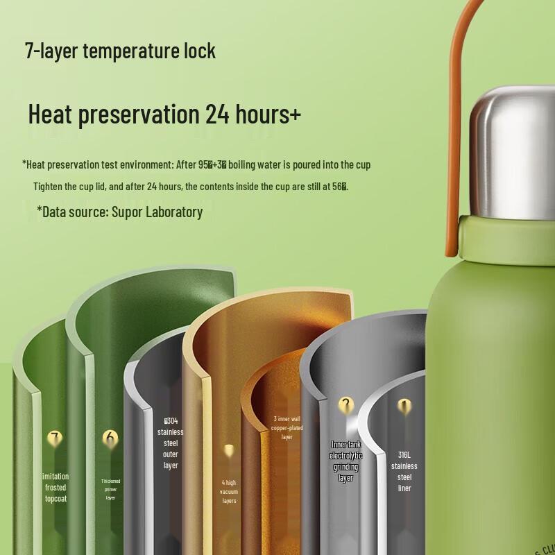 Supor Large Capacity 316L Stainless Steel Thermos Flask