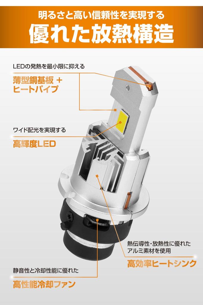 Carmate BW906 GIGA HID D4S LED Head Bulb D10 Series, 4500K, Japanese Design, 3 Years Warranty, With Pong