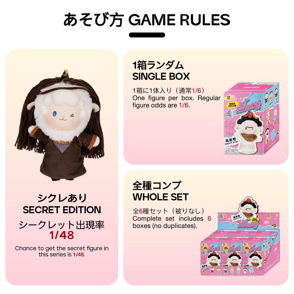 TOP TOY Gyun Gyun Ram [Art Journey] Plush Pendant Series [Assorted Box of 6] Gachapon Blind Box Figure Plastic Model Premium Toy Soft Vinyl Original