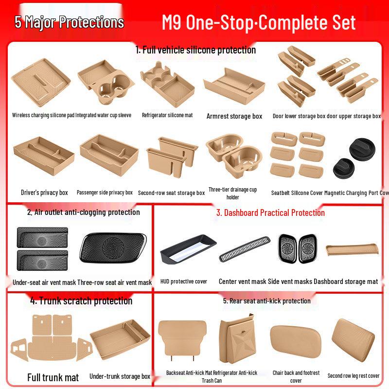 Essential Silicone Mat Set for AITO M7, M8, M9 Interior Decoration - Fits 26 Models