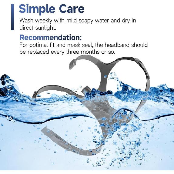 PalpitateC F&P Eson 2 Nasal Mask Headgear for Fisher and Paykel Simplus Full Face CPAP Mask, Eson CPAP Headgear - 1 Pack Replacement Straps