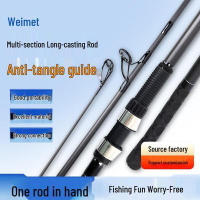 Pesca – Canne da pesca