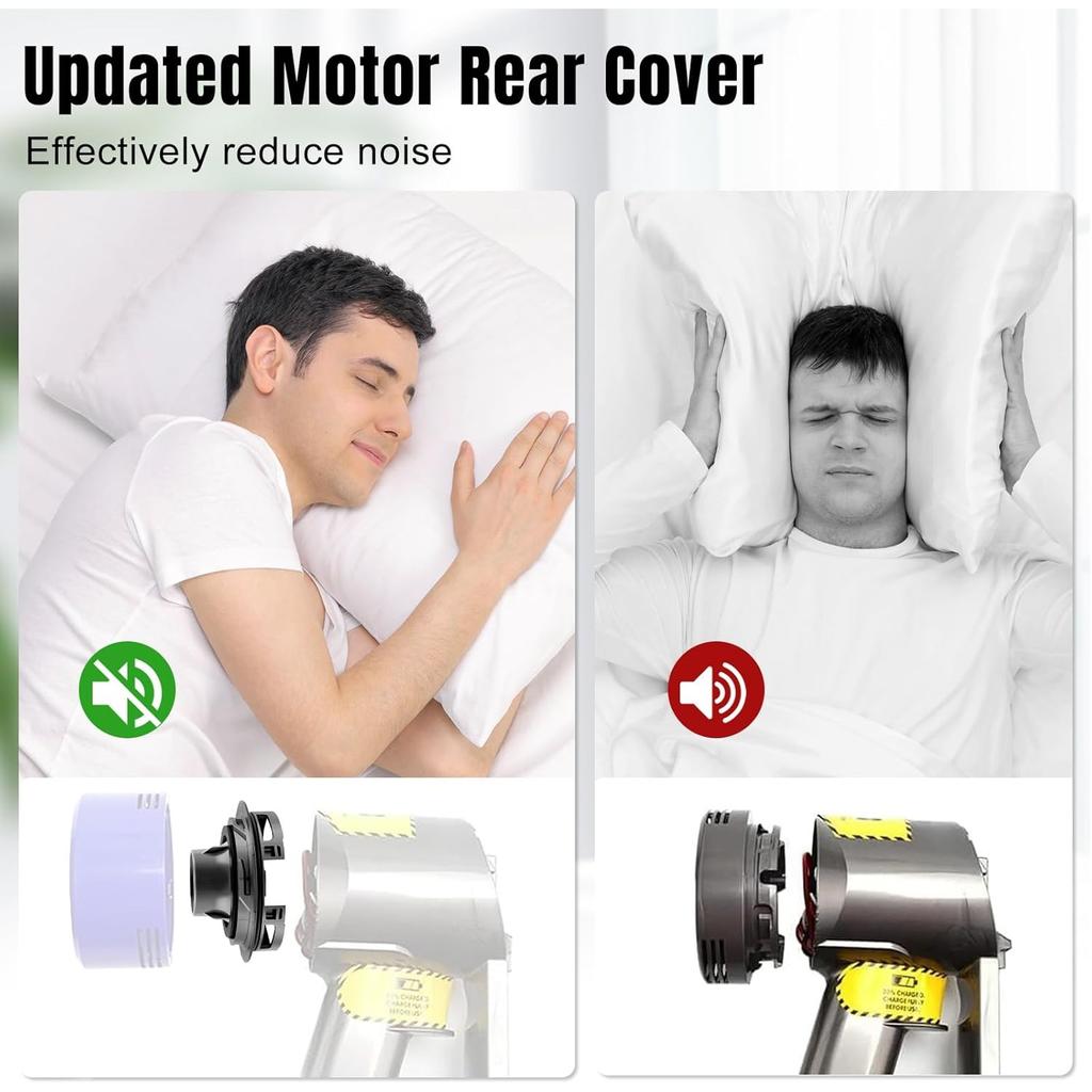 Motor Rear Cover Replacemnet for Dyson V7 V8 Vacuum Cleaner Accessories