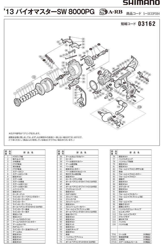 Oryginalne Części 13 Biomaster SW 8000PG Zespół Rączki Część 10HNS Nr