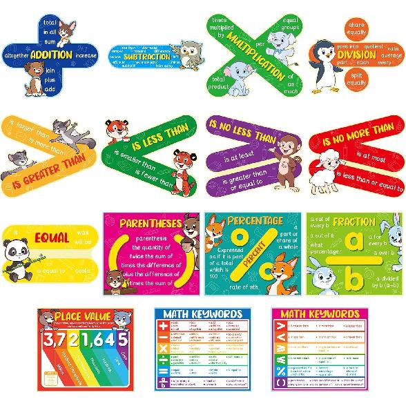 Pasimy 15 Pcs Math Posters for Classroom Large Math Symbol Poster Math Keywords Math Vocabulary Poster Educational Posters for Primary School Teacher