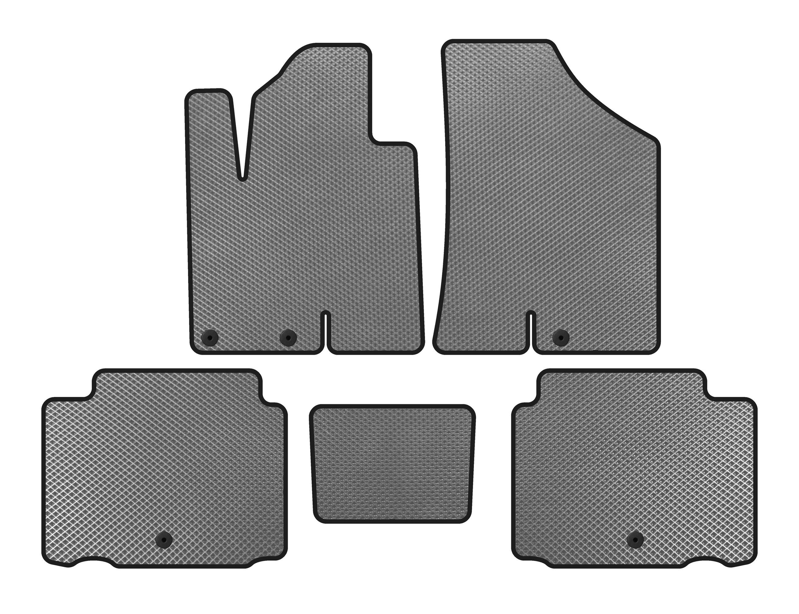 

EVA mats (Gray) for Hyundai IX55