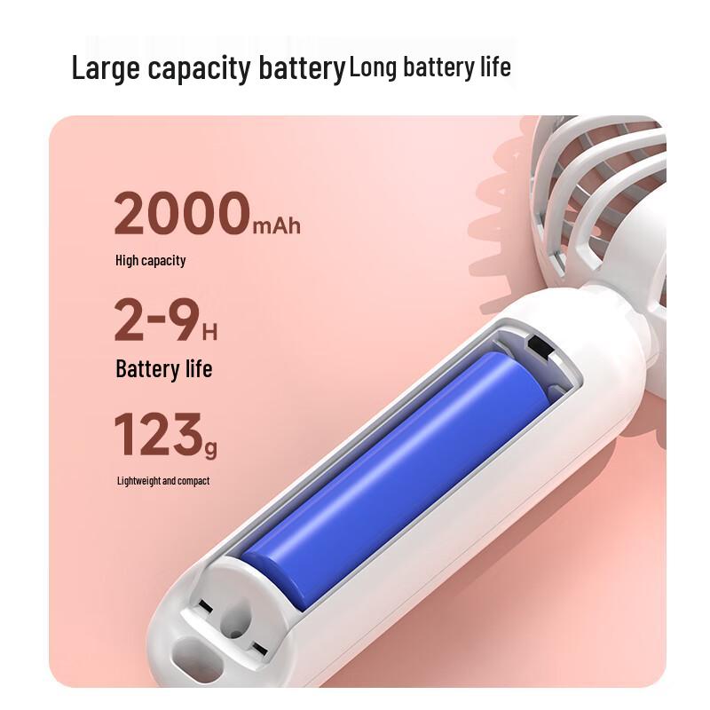 Biazi Portable Handheld USB Rechargeable Mini Fan