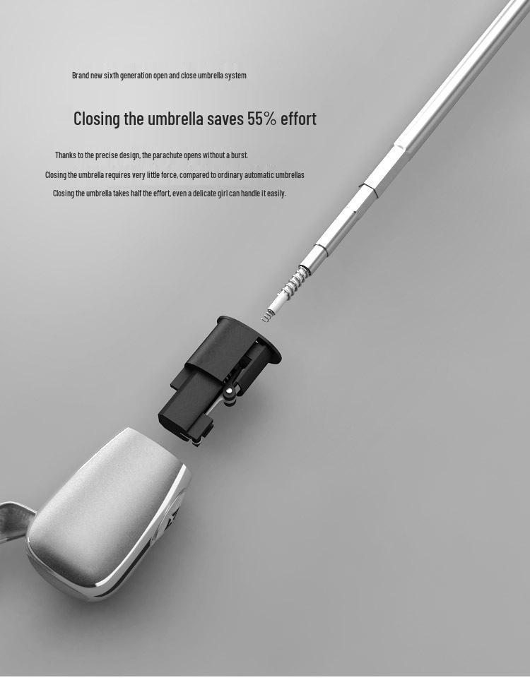 Umbrelă Compactă Automată OLYCAT Argintiu Titan - Protecție UV Umbrelă de Ploaie și Soare