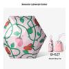 Beneunder BM527 5-Fold Blackout Sun Protection Umbrella