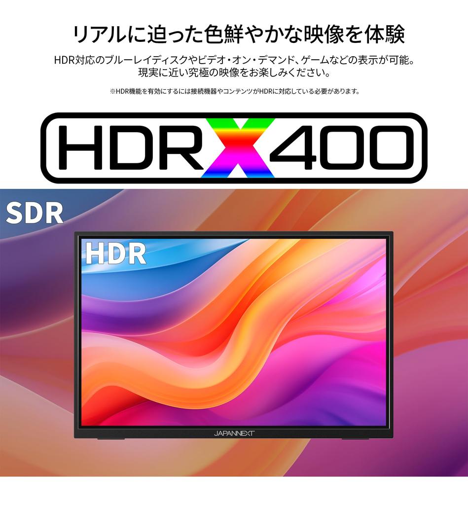 JAPANNEXT Mobile Monitor with IPS Panel and Smart Case PC [Refurbished] 13-inch (Type C/MAC Compatible/Built-in Speakers/100% sRGB/Non-Glare)