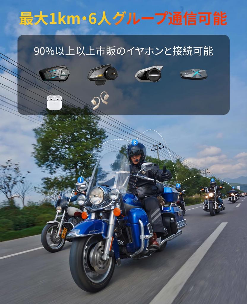 FreedConn R1Pro Motorcycle Intercom with Dash Cam for Simultaneous 38 Hours of Continuous Hours of Continuous Loop Supports up to 512GB of 2 with 64GB