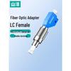 SAMZHE Fiber Optic Adapter FC Male to LC Female