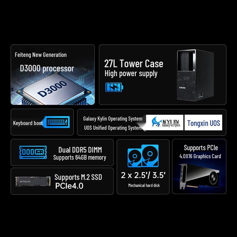Lenovo Changfeng Zongwei M740J-92f Desktop PC with Phytium D3000 CPU (CN version)