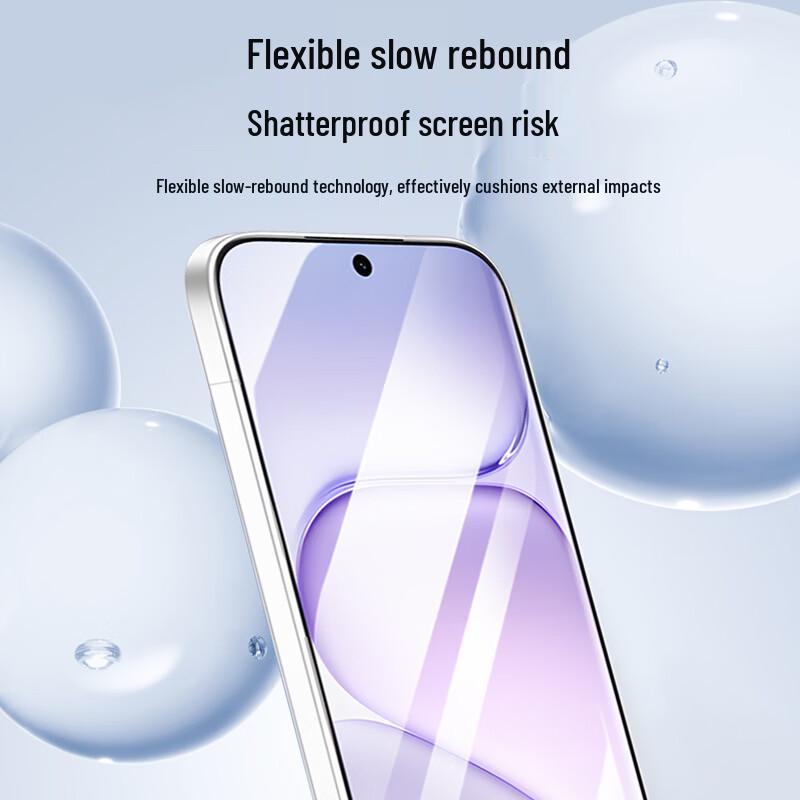 Smorss Full Glue Hydrogel Screen Protector for Honor 600/600 Pro