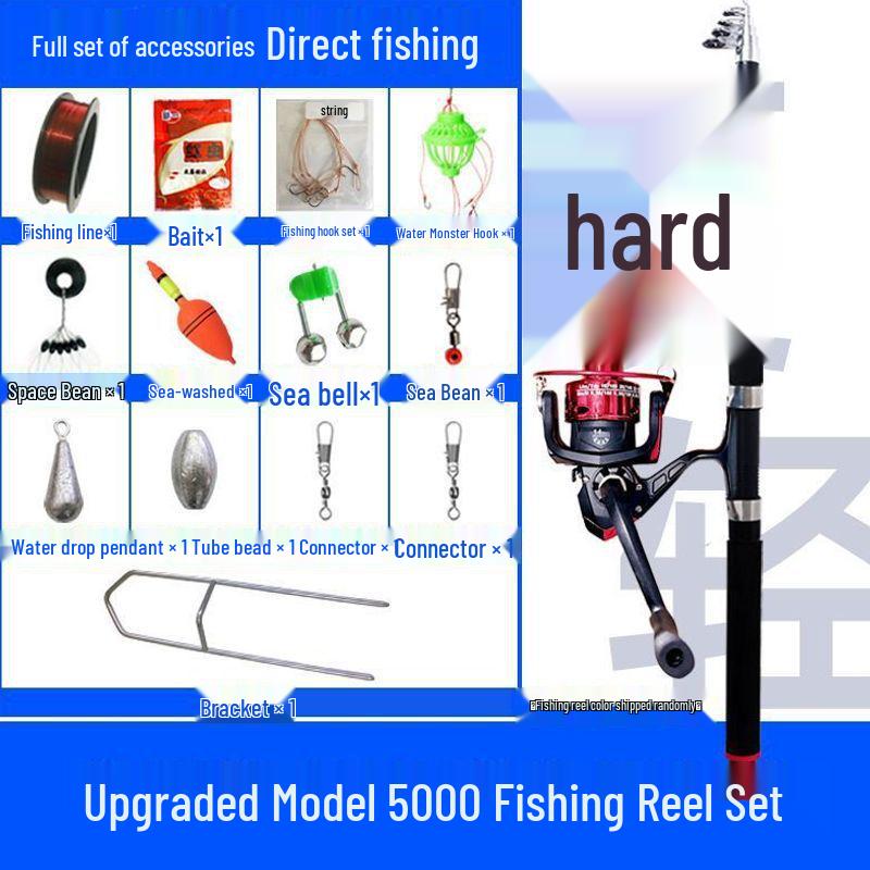 Complete Beginner Fishing Set: Long-Casting Sea Rod, Telescopic Rod, Casting Rod, Throwing Rod, Fishing Reel, and Gear.