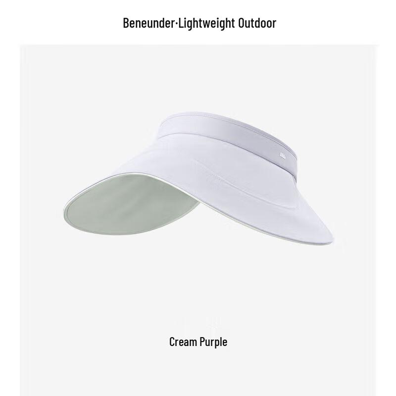 Банановый зонт женский УФ-защита Козырек от солнца F