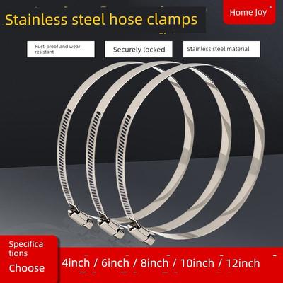 Στηρίγματα και σφιγκτήρες – Σφιγκτήρες