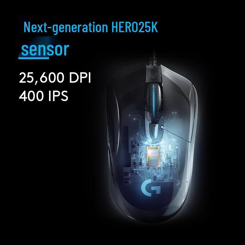 Logitech G-Series HERO Wired RGB Gaming Mouse