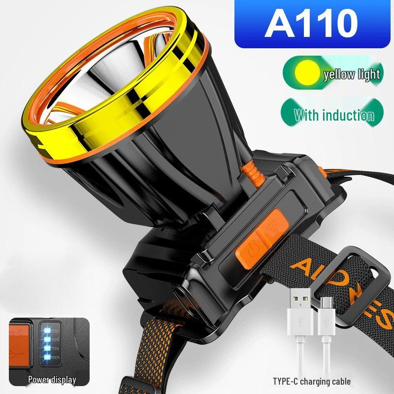 High-Brightness Rechargeable LED Headlamp for Night Fishing, Mining, Camping, and Outdoors