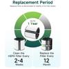 2-IN-1 Filter Replacement Compatible with Dyson TP07 Smart Air Purifier and Fan, HP07 / TP09 / HP09 / TP06 / HP06 / TP04 / HP04