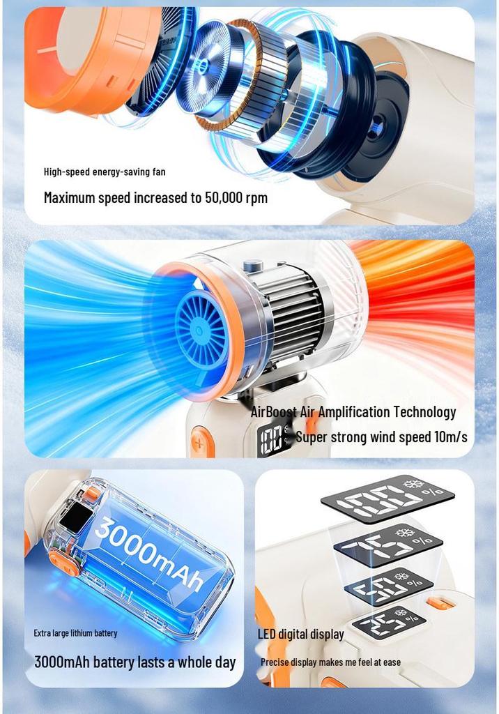 Compact Rechargeable Handheld Fan - High Speed, Ice Cool Breeze for Outdoor Use