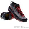 Треккинговые ботинки La Sportiva TX2 EVO Topaz
