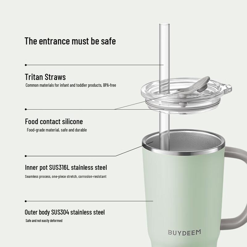 BeiDing DS57 Jumbo Insulated Straw Cup