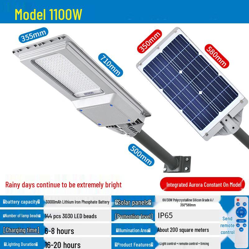 JUN YONG LIGHTING Integrated Solar Street Light