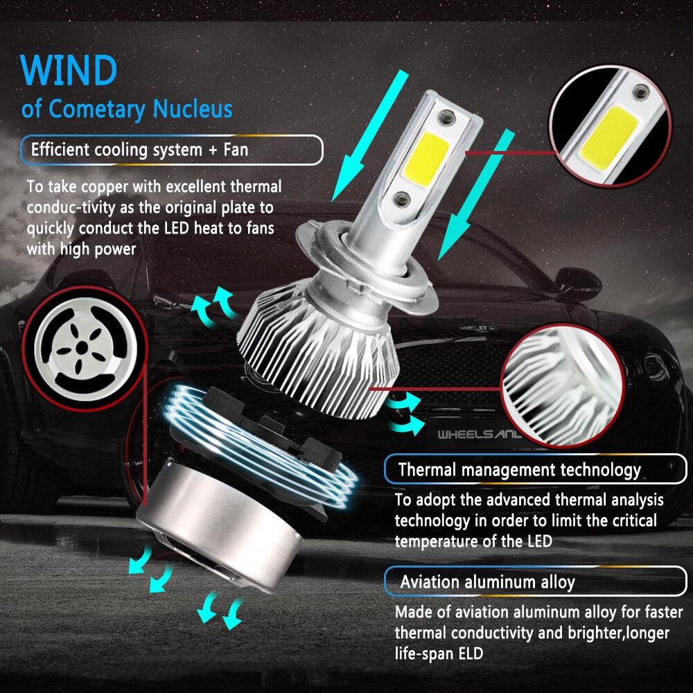H7 300w Pair 36000lm Cob Led Headlight Bulbs Kit Highlow Beams 6000k White Lamp