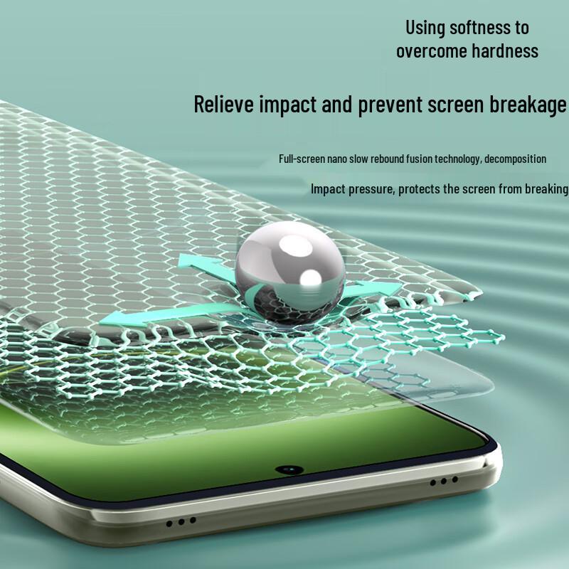 Langling Top-Tier Ice Porcelain Screen Protector for Vivo X300 Ultra