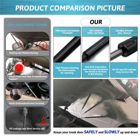 2Pcs Front Hoods Lift Support Gas Shock Struts For Lexus RX350 RX450h 2010-2015