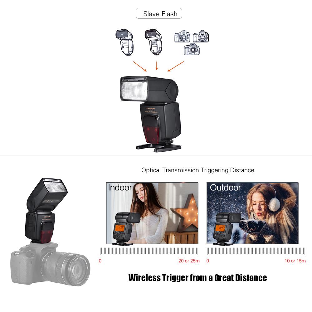 YONGNUO YN568EX III Kabelloser TTL-Slave-Blitz Speedlite GN58 1/8000s HSS unterstützt USB-Firmware