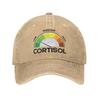 Niedrige Cortisolwerte v Meme Lässige Baseballkappe Für Unisex Damen Sommer Outdoor Fitnessstudio Trucker-Kappe Streetstyle Verstellbare Snapback-Kappe