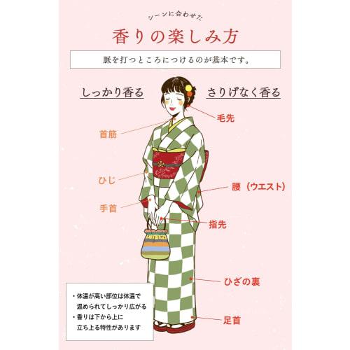 SAKURA & NATURAL Fragrance Cream 35g, Cherry Blossom Scent, Solid Perfume, Moisturizing Cream, Unisex Fragrance