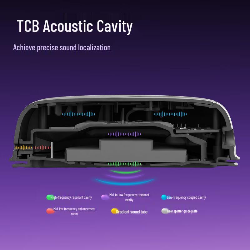 AKKOS9 Ultra 7.1 Surround Sound Wireless Gaming Headset