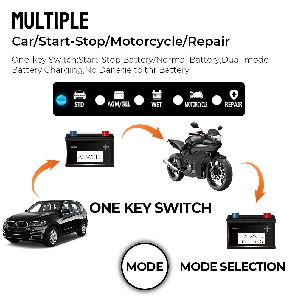 Batteria al piombo asciutta e bagnata Caricabatteria per auto completamente automatico per Auto Moto Piombo 12V 10A / 24V 5A Ricarica rapida