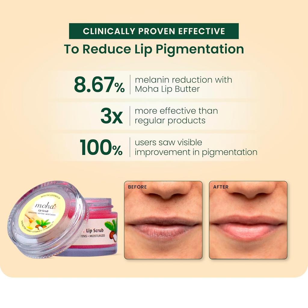 Moha Lip Scrub for Pigmented Lips with Shea Butter, Honey, Vitamin C & E 12gm Pack | Gently Exfoliates, Brightens & Restores Natural Lip Color