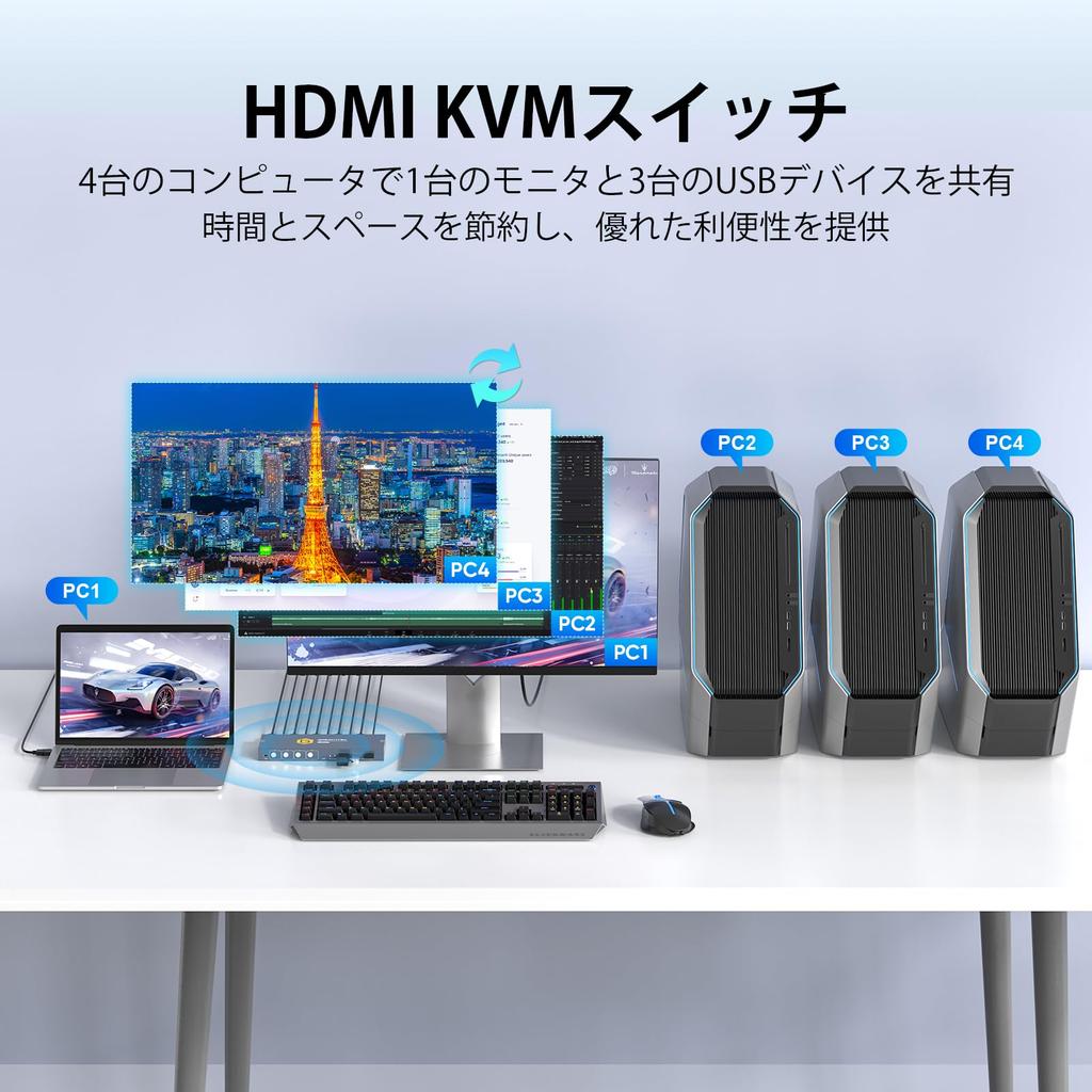 USB 3.0 KVM Switch with 4 HDMI Inputs and 1 Output, Allows 4 PCs to Share One Monitor, Features 4 USB 3.0 Hubs, 4K@60Hz Support, Wireless Keyboard and
