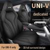 All-Season Breathable Linen Seat Covers for Changan Uni-V 2023-2025, Full Coverage Cushions