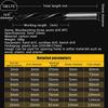 5/8Pcs Electric Drill Bit Drilling Twist Drill Tool 3-10mm Three Pointed Woodworking Drill DC Branch Drill Drilling