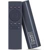 Accesorii pentru electronice – Telecomenzi