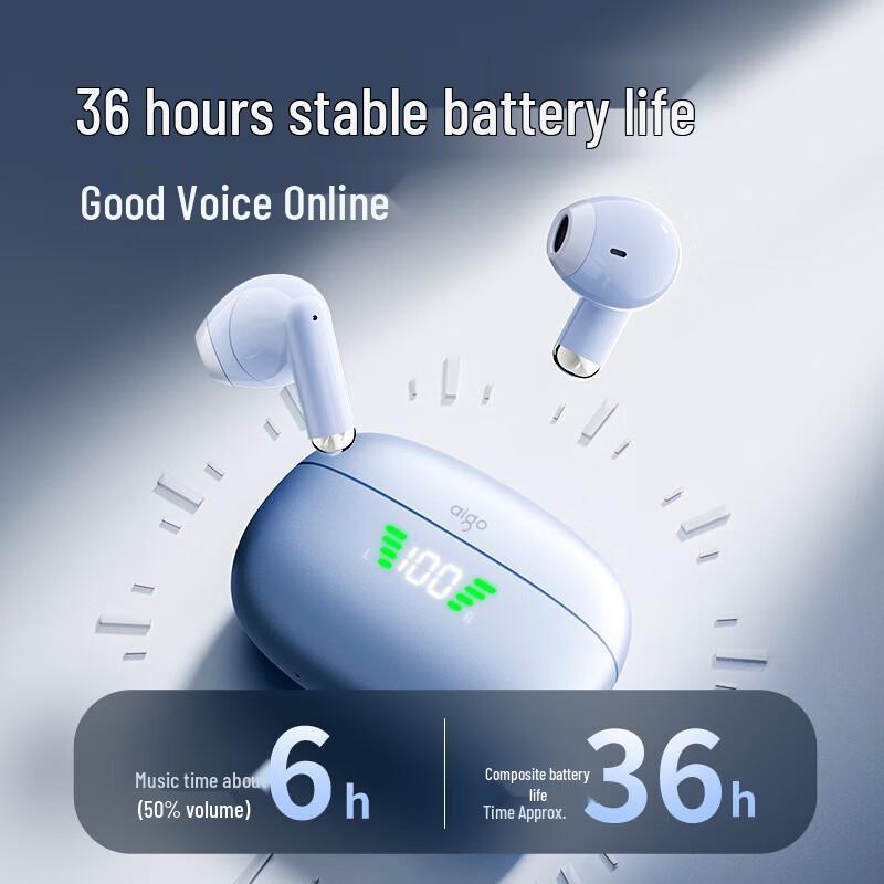 aigo TQ15 HIFI Wireless Semi-in-Ear Bluetooth Earbuds