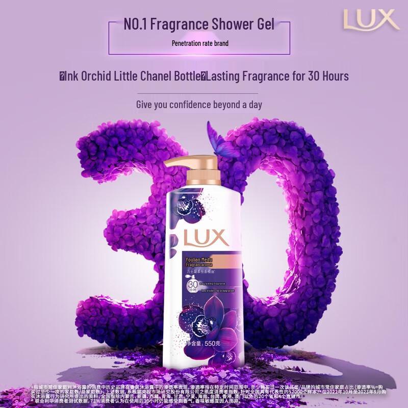 Lux Fragrant Shower Gel Set