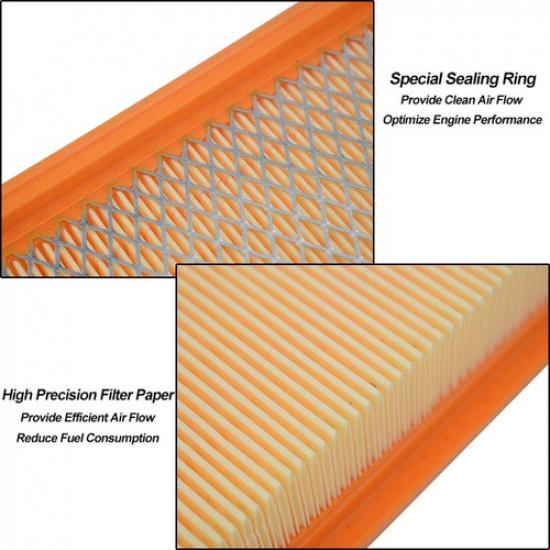 Air Filter For Jeep Cherokee KL 2014 2015 2016 2017 2018 24L 32L K5376AA