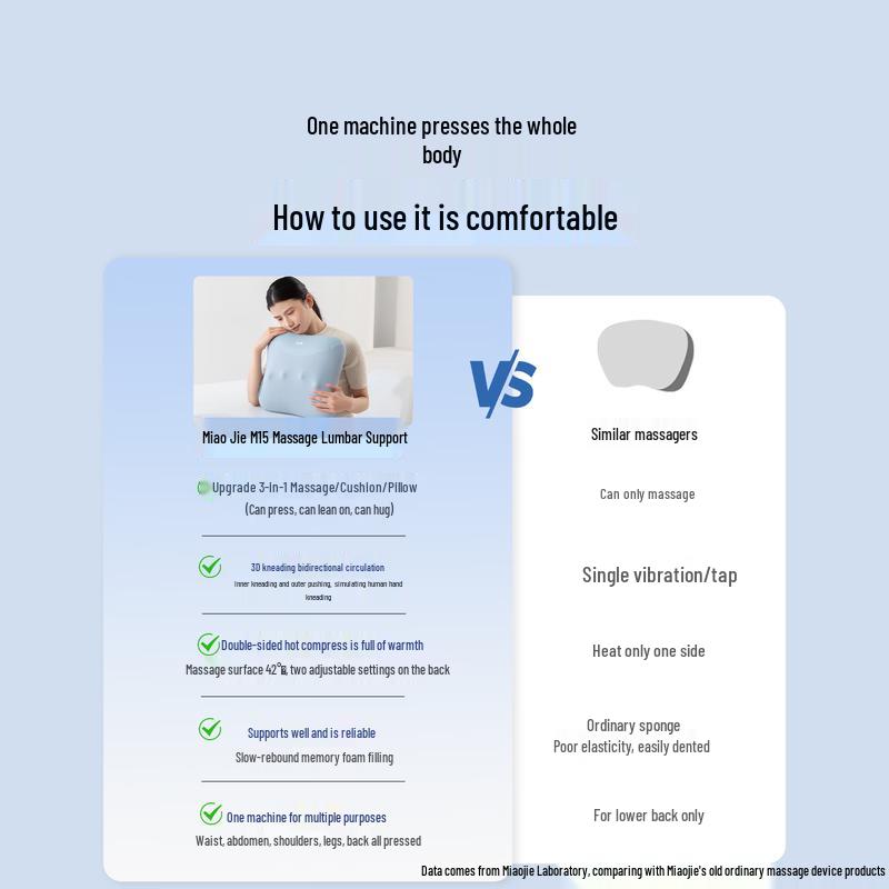 MIAOJIE Wireless Memory Foam Massage Pillow CN plug (adapter included)