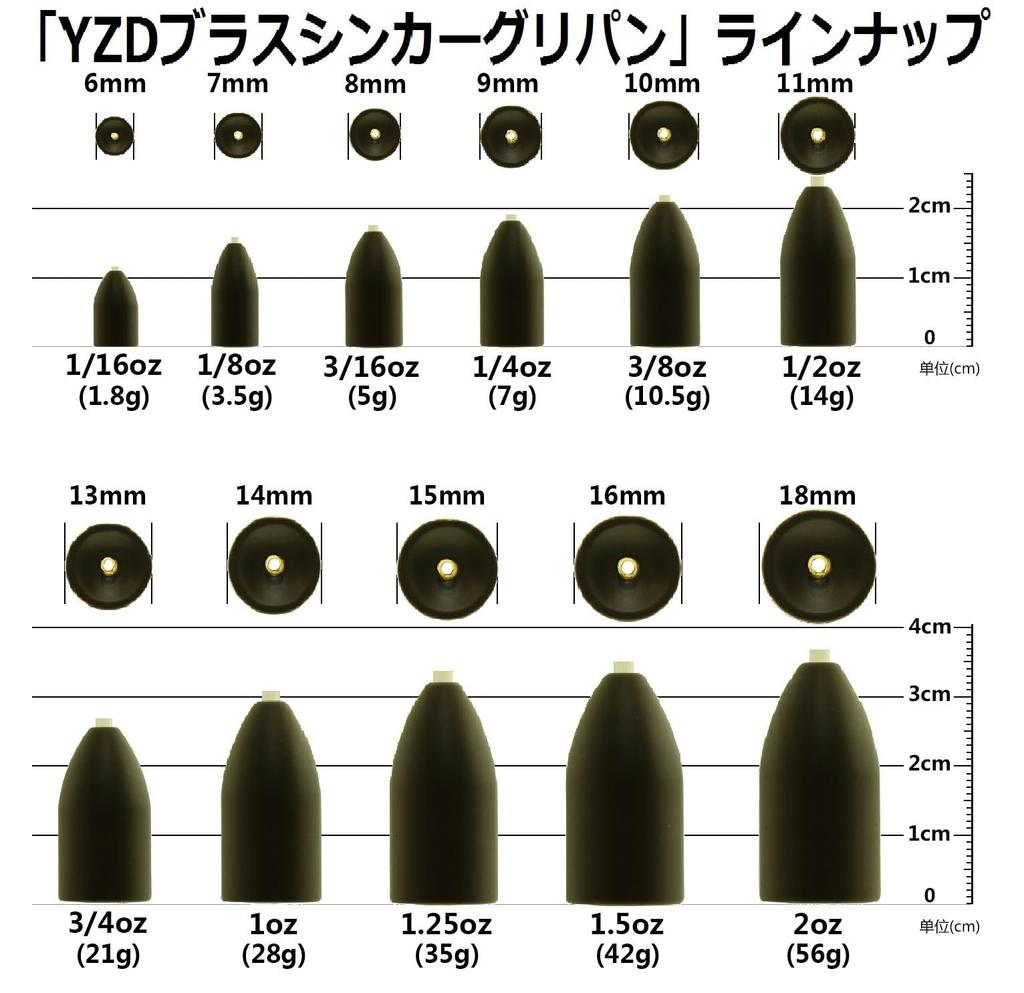 YZD Tungsten Bullet Sinker TG 5g 3/16oz (30 Pieces)