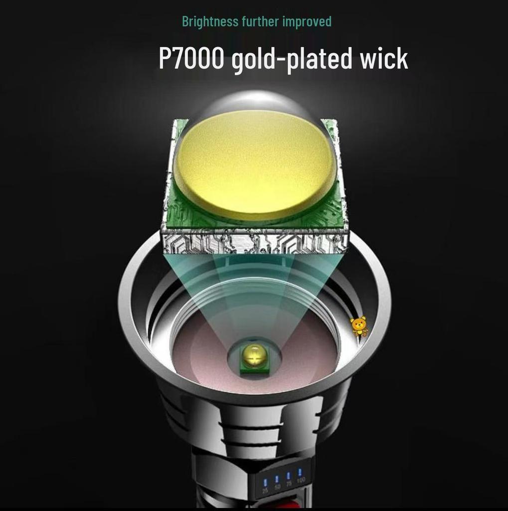 ABS Multi-Function Long-Range Flashlight with Strong Red & Blue Ring Illumination for Household & Outdoor Use