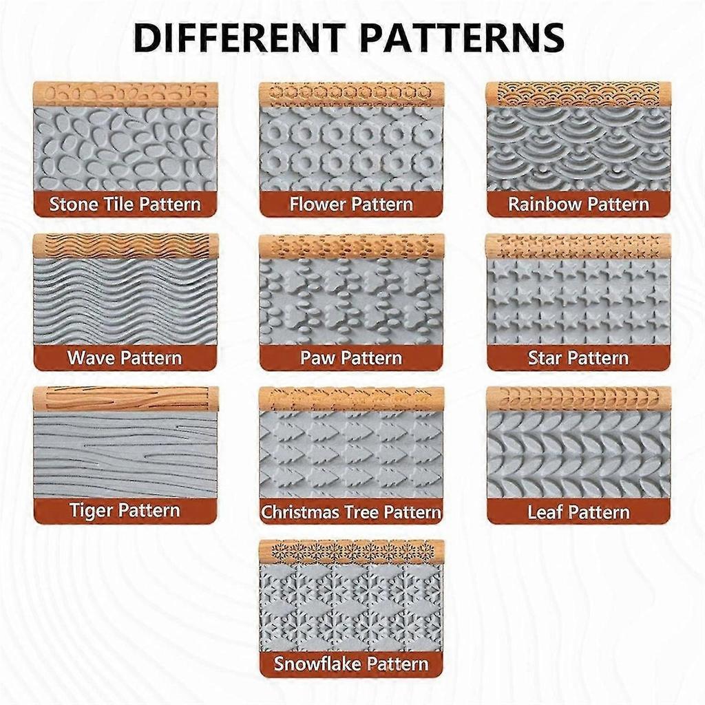 10 Pcs Wooden Clay Texture Roller Set for Pottery and Ceramics, Modeling Texture Rolling Pin Stencil Board Stamps