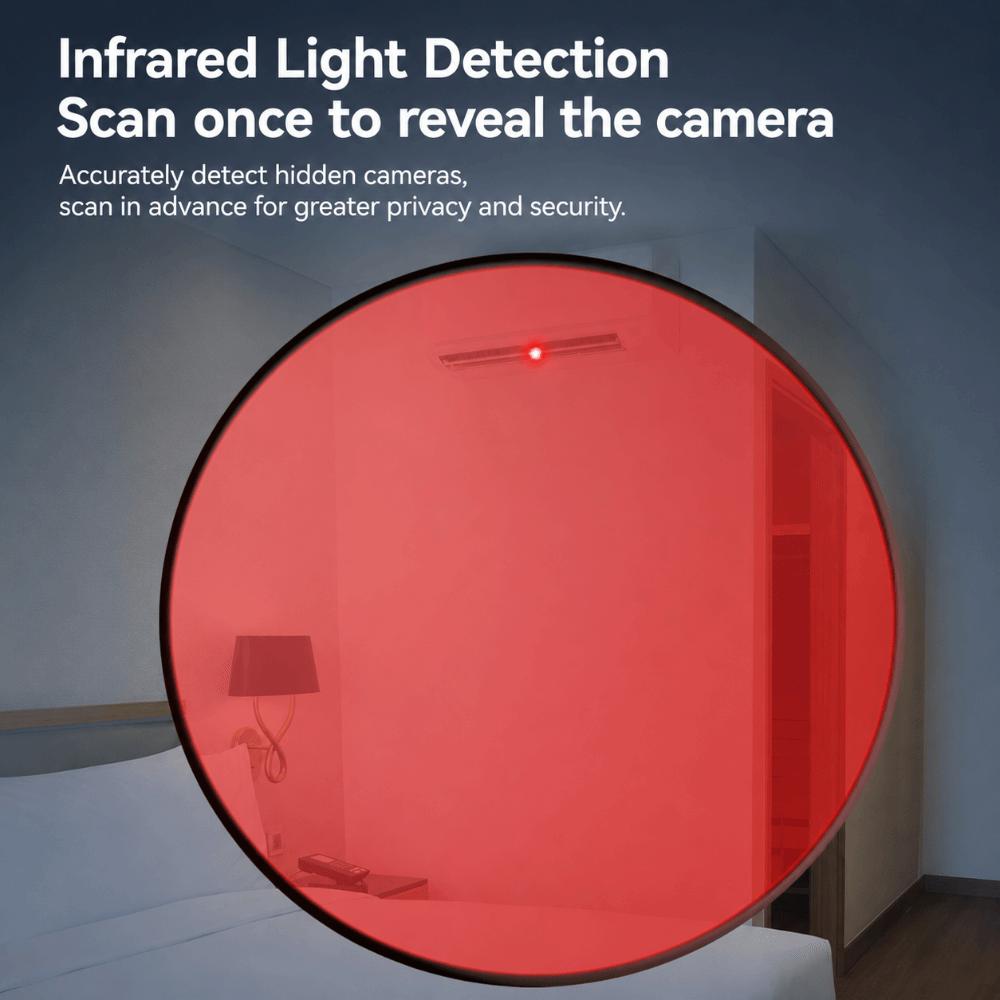 Anti Photography Intelligent Camera Detector Bug Detector Home Office Travel Hotel